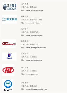 物聯網產業鏈中的信息系統集成服務